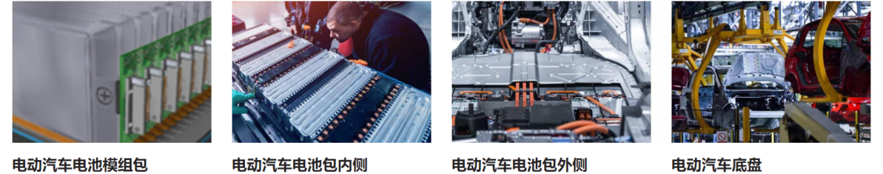 新能源汽車動(dòng)力電池防火涂料